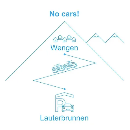 Central-2 By Interhome Apartment Wengen