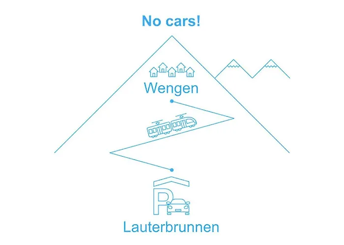 Central-2 By Interhome Apartamento Wengen